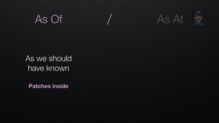 / As AtAs Of
As we should  
have known
Patches inside
"
 