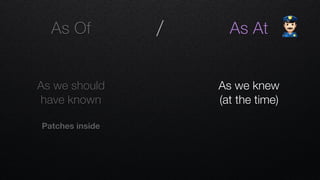 /As Of
As we should  
have known
Patches inside
As At
As we knew
(at the time)
"
 