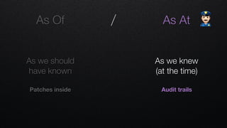 / As At
As we knew
(at the time)
Audit trails
As Of
As we should  
have known
Patches inside
"
 