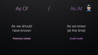 / As At
As we knew
(at the time)
Audit trails
As Of
As we should  
have known
Patches inside
"
 