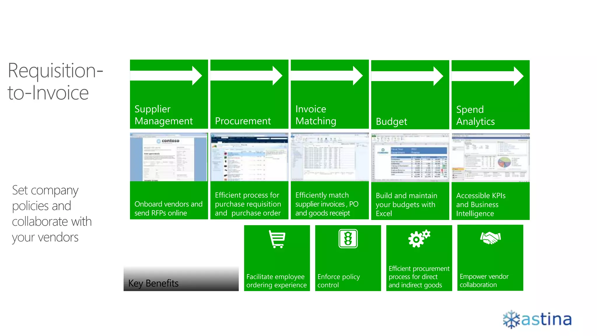 Budget
Build and maintain
your budgets with
Excel
Spend
Analytics
Accessible KPIs
and Business
Intelligence
Supplier
Management
Onboard vendors and
send RFPs online
Procurement
Efficient process for
purchase requisition
and purchase order
Invoice
Matching
Efficiently match
supplier invoices , PO
and goods receipt
Facilitate employee
ordering experience
Efficient procurement
process for direct
and indirect goods
Enforce policy
control
Empower vendor
collaborationKey Benefits
 
