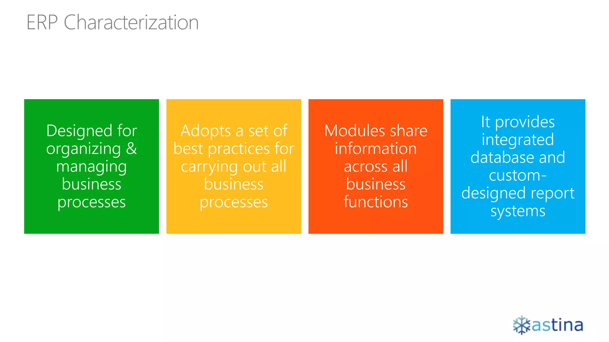 ERP Characterization
 