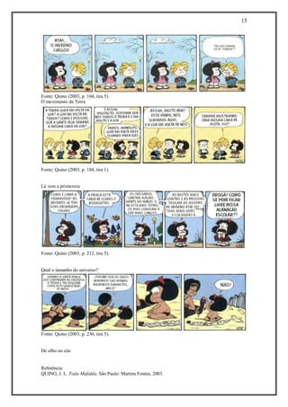 15 
Referência: 
QUINO, J. L. Toda Mafalda. São Paulo: Martins Fontes, 2003. 
Fonte: Quino (2003, p. 164, tira 5). 
O movimento da Terra 
Fonte: Quino (2003, p. 184, tira 1). 
Lá vem a primavera 
Fonte: Quino (2003, p. 212, tira 5). 
Qual o tamanho do universo? 
Fonte: Quino (2003, p. 230, tira 5). 
De olho no céu  