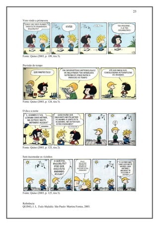 23 
Referência: 
QUINO, J. L. Toda Mafalda. São Paulo: Martins Fontes, 2003. 
Vem vindo a primavera 
Fonte: Quino (2003, p. 109, tira 3). 
Previsão do tempo 
Fonte: Quino (2003, p. 124, tira 3). 
O dia e a noite 
Fonte: Quino (2003, p. 125, tira 2). 
Sem incomodar os vizinhos 
Fonte: Quino (2003, p. 125, tira 3). 
 