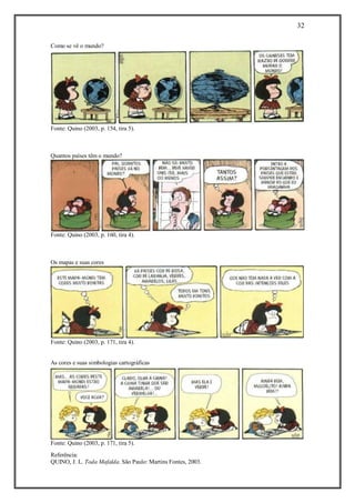 32 
Referência: 
QUINO, J. L. Toda Mafalda. São Paulo: Martins Fontes, 2003. 
Como se vê o mundo? 
Fonte: Quino (2003, p. 154, tira 5). 
Quantos países têm o mundo? 
Fonte: Quino (2003, p. 160, tira 4). 
Os mapas e suas cores 
Fonte: Quino (2003, p. 171, tira 4). 
As cores e suas simbologias cartográficas 
Fonte: Quino (2003, p. 171, tira 5).  