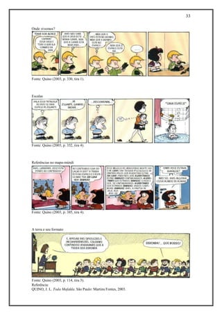 33 
Referência: 
QUINO, J. L. Toda Mafalda. São Paulo: Martins Fontes, 2003. 
Onde vivemos? 
Fonte: Quino (2003, p. 330, tira 1). 
Escalas 
Fonte: Quino (2003, p. 352, tira 4). 
Referências no mapa-múndi 
Fonte: Quino (2003, p. 385, tira 4). 
A terra e seu formato 
Fonte: Quino (2003, p. 114, tira 3).  