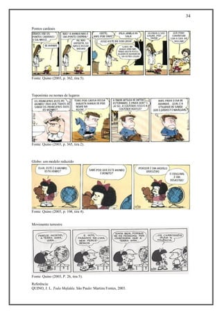 34 
Referência: 
QUINO, J. L. Toda Mafalda. São Paulo: Martins Fontes, 2003. 
Pontos cardeais 
Fonte: Quino (2003, p. 362, tira 5). 
Toponímia ou nomes de lugares 
Fonte: Quino (2003, p. 365, tira 2). 
Globo: um modelo reduzido 
Fonte: Quino (2003, p. 104, tira 4). 
Movimento terrestre 
Fonte: Quino (2003, P. 26, tira 5). 