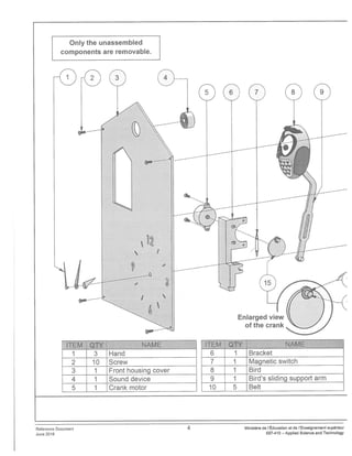 -0
f ITEM OPt NAME
1 3 Hand
2 10 Screw
3 1 Front housing cover
4 1 Sound device
5 1 Crank motor
ITEM QTY NAME
6 1 Bracket
7 1 Magnetic switch
8 1 Bird
9 1 Bird’s sliding support arm
10 5 Belt
Only the unassembled
components are removable.
Enlarged view
of the crank
Reference Document
June 2018
4 Minstere de tducation et de Enseignement supéneur
557-470 — Apped Science and Technology
 