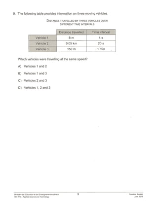 9. The following table provides information on three moving vehicles.
DISTANCE TRAVELLED BY THREE VEHICLES OVER
DIFFERENT TIME INTERVALS
Distance travelled Time interval
Vehiclel 8m 4s
Vehicle 2 0.05 km 20 s
Vehicle3 150m 1 mm
Which vehicles were travelling at the same speed?
A) Vehicles 1 and 2
B) Vehicles 1 and 3
C) Vehicles 2 and 3
D) Vehicles 1, 2 and 3
Ministère de lEducation et de lEnseignement superleur 9 Question Booklet
557-410 — Applied Science and Technology June 2018
 