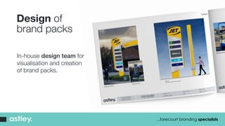 Design of
brand packs
...forecourt branding specialists
In-house design team for
visualisation and creation
of brand packs.
 