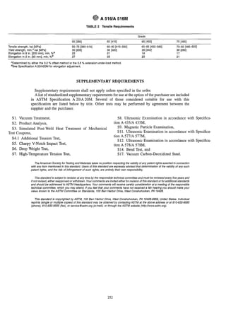 Tensile strength, ksi [MPa]
Yield strength, min,A ksi [MPa]
Elongation in 8 in. [200 mm], min, %B
Elongation in 2 in. [50 mm], min, %B
~~r~ A 516/A 516M
TABLE 2 Tensile Requirements
55 [380] 60 [415]
55-75 [380-515] 60-80 [415-550]
30 [205] 32 [220]
23 21
27 25
Grade
65 [450] 70 [485]
65-85 [450-585] 70-90 [485-620]
35 [240] 38 [260]
19 17
23 21
ADetermined by either the 0.2 % offset method or the 0.5 % extension-under-Ioad method.
BSee Specification A 20/A20M for elongation adjustment.
SUPPLEMENTARY REQUIREMENTS
Supplementary requirements shall not apply unless specified in the order.
Alist of standardized supplementary requirements for use at the option of the purchaser are included
in ASTM Specification A 20/A 20M. Several of those considered suitable for use with this
specification are listed below by title. Other tests may be performed by agreement between the
supplier and the purchaser.
S1. Vacuum Treatment,
S2. Product Analysis,
S3. Simulated Post-Weld Heat Treatment of Mechanical
Test Coupons,
S4.1 Additional Tension Test,
S5. Charpy V-Notch Impact Test,
S6. Drop Weight Test,
S7. High-Temperature Tension Test,
S8. Ultrasonic Examination in accordance with Specifica-
tion A 435/A 435M,
S9. Magnetic Particle Examination,
S11. Ultrasonic Examination in accordance with Specifica-
tion A 5771A 577M,
S12. Ultrasonic Examination in accordance with Specifica-
tion A 5781A 578M,
S14. Bend Test, and
S17. Vacuum Carbon-Deoxidized Steel.
The American Society for Testing and Materials takes no position respecting the validity ofany patent rights asserted in connection
with any item mentioned in this standard. Users of this standard are expressly advised that determination of the validity of any such
patent rights, and the risk of infringement of such rights, are entirely their own responsibility.
This standard is subject to revision at any time by the responsible technical committee and must be reviewed evelJl five years and
ifnot revised, either reapproved or withdrawn. Your comments are invited either for revision of this standard or for additional standards
and should be addressed to ASTM Headquarters. Your comments will receive careful consideration at a meeting of the responsible
technical committee, which you may attend. If you feel that your comments have not received a fair hearing you should make your
views known to the ASTM Committee on Standards, 100 Barr Harbor Drive, West Conshohocken, PA 19428.
This standard is copyrighted by ASTM, 100 Barr Harbor Drive, West Conshohocken, PA 19428-2959, United States. Individual
reprints (single or multiple copies) of this standard may be obtained by contacting ASTM at the above address or at 610-832-9585
(phone), 610-832-9555 (fax), or service@astm.org (e-mail); or through the ASTM website (http://www.astm.org).
252
 