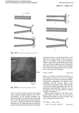the service life or inspection intervals required
under specific loading conditions and service
environment. In the fracture mechanics ap-
proach to fatigue crack growth, the crack growth
rate, or the amount of crack extension per load-
ing cycle, is correlated with the stress-intensity
parameter, K. This approach makes it possible to
estimate the useful safe lifetime and to establish
inspection intervals. An idealized da/dn versus
DK curve is shown in Fig. 14.18. In region I,
DKth is the fatigue crack growth threshold,
which is at the lower end of the DK range, where
crack growth rates approach zero. In region II,
the crack growth rate is stable and essentially
linear and can be modeled by power law equa-
tions, such as the Paris equation:
da=dn=C(DK)m
(Eq 14.13)
where: a is the flaw or crack size in inches; n is
the number of cycles; C and m are constant
parameters and are related to material variables,
environment, temperature, and fatigue stress
conditions; and DK = DKmax DKmin is the
stress-intensity parameter range. The constants
C and m are material parameters that must be
determined experimentally. Typically, m is in
the range of 2 to 4 for metals and 4 to 100 for
ceramics and polymers.
During stage II growth in the linear crack
growth region, the Paris law can be used to
determine the number of cycles to failure. DK
can be expressed in terms of Ds:
DK=DKmax7DKmin=Ysmax
·
ﬃﬃﬃﬃﬃﬃ
pa
p
7Ysmin
ﬃﬃﬃﬃﬃﬃ
pa
p
=YDs
ﬃﬃﬃﬃﬃﬃ
pa
p
(Eq 14.14)
1
2
3
4
5
6
Striation
Fig. 14.15 Fatigue crack propagation. Source: Ref 6
2 µm
Striation
Fig. 14.16 SEM image showing fatigue striations
Chapter 14: Fatigue / 253
© 2008 ASM International. All Rights Reserved.
Elements of Metallurgy and Engineering Alloys (#05224G) www.asminternational.org
 