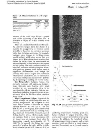 absence of the stable stage II crack growth
that occurs according to the Paris law. A
reduction in fatigue life of 50% or more is not
unusual.
There are a number of methods used to com-
bat corrosion fatigue. First, the choice of a
material for an aggressive environment should
probably be based on its corrosion resistance
rather than its fatigue properties. For example,
stainless steel, bronze, or beryllium-copper
would probably yield better service than heat
treated steels. Corrosion-resistant coatings that
isolate the surface from the environment are
successful as long as the coating does not rupture
during cycling. Zinc and cadmium coatings on
steel and aluminum alclad coatings on alumi-
num generally produce better fatigue lives in
aggressive environments, even though the
coatings may reduce fatigue lives somewhat
when tests are conducted in air. The introduction
of surface compressive residual-stress patterns
by shot peening or nitriding can be very useful.
Low-Temperature Fatigue. Fatigue life
normally increases with decreasing tempera-
tures. Although steels become more notch
sensitive at low temperatures, there is no
experimental evidence indicating that any sud-
den change in fatigue properties occurs at tem-
peratures below the ductile-to-brittle transition
temperature.
High-Temperature Fatigue. In general, the
fatigue strength of metals decreases with in-
creasing temperatures. An exception is mild
steel, which exhibits a maximum in fatigue
strength between 205 and 300 C (400 and
575 F) due to strain aging. As the temperature
exceeds approximately half the melting point,
Tm, creep can become the dominant cause of
failure. Ferrous alloys, which usually exhibit
an endurance limit at room temperature, will
no longer have an endurance limit when the
temperature exceeds approximately 425 C
(800 F). In general, the higher the creep
strength of an alloy, the higher will be its high-
temperature fatigue strength. However, there are
conflicting requirements, with fine grain sizes
being beneficial to fatigue properties, while
coarse grain sizes are preferred in certain creep
regimes. In addition, the beneficial effects
of fatigue improvement processes such as shot
peening, which are effective at room tempera-
ture, may be annealed out at elevated tempera-
tures.
Table 14.1 Effect of inclusions in 4340 forged
steel
Property
Electric furnace
melted
Vacuum
melted
Longitudinal fatigue limit MPa (ksi) 800 (116) 960 (139)
Transverse fatigue limit MPa (ksi) 545 (79) 830 (120)
Ratio transverse/longitudinal 0.68 0.86
Hardness (HRC) 27 29
Source: Ref 11
Fig. 14.24 Effects of grinding burns (untempered marten-
site) on high-strength steel. Source: Ref 12
Chapter 14: Fatigue / 259
© 2008 ASM International. All Rights Reserved.
Elements of Metallurgy and Engineering Alloys (#05224G) www.asminternational.org
 