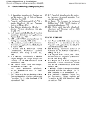 2. S. Kalpakjian, Manufacturing Engineering
and Technology, 3rd ed. Addison-Wesley
Publishing Co., 1995
3. Properties and Selection of Metals, Vol 1,
Metals Handbook, 8th ed., American
Society for Metals, 1961
4. R.A. Higgins, Engineering Metallurgy—
Applied Physical Metallurgy, 6th ed.,
Arnold, 1993
5. M.A. Meyers and K.K. Chawla, Mechanical
Metallurgy—Principles and Applications,
Prentice-Hall Inc., 1984
6. C.M. Laird, STP 415, American Society for
Testing and Materials, 1966, p 130
7. T.L. Anderson, Fracture Mechanics: Fun-
damentals and Applications, 3rd ed., Taylor
 Francis, 2005
8. J. Collins and S. Daniewicz, Failure
Considerations, Mechanical Engineers
Handbook, John Wiley  Sons, Inc.,
1998
9. M.R. Mitchell, Fundamentals of Modern
Fatigue Analysis for Design, Fatigue and
Fracture, Vol 19, ASM Handbook, ASM
International, 1996
10. R.C. Juvinall, Stress, Strain, and Strength,
McGraw-Hill Book Co., 1967
11. G.E. Dieter, Mechanical Metallurgy,
3rd ed., McGraw-Hill Book Co., 1986,
p. 375–431
12. G.E. Toten, et al., Factors Relating to Heat
Treating Operations, Failure Analysis and
Prevention, Vol 11, ASM Handbook, ASM
International, 2002
13. F.C. Campbell, Manufacturing Technology
for Aerospace Structural Materials, Else-
vier Scientific, 2006
14. A. Leon, “Developments in Advanced
Coldworking,” SAE 982145, Society of
Automotive Engineers, 1998
15. J.R. Davis, ASM Specialty Handbook:
Aluminum and Aluminum Alloys, ASM
International, 1993
SELECTED REFERENCES
 M.F. Ashby and D.R.H. Jones, Engineering
Materials 1 — An Introduction to Their
Properties and Applications, 2nd ed., But-
terworth Heinemann, 1996
 T.H. Courtney, Mechanical Behavior of
Materials, 2nd ed., McGraw-Hill Book Co.,
2000, p 566–629
 H.W. Hayden, W.G. Moffatt, and J. Wulf,
The Structure and Properties of Materials,
Vol III, John Wiley, 1965
 M.P. Kaplan and T.A. Wolff, Fatigue-Life
Assessment, Failure Analysis and Preven-
tion, Vol 11, ASM Handbook, ASM Inter-
national, 2002
 E. Krempl, Design for Fatigue Resistance,
Materials Selection and Design, Vol 20,
ASM Handbook, ASM International, 1997
 R.A. Lund and S. Sheybany, Fatigue Frac-
ture Appearances, Failure Analysis and
Prevention, Vol 11, ASM Handbook, ASM
International, 2002
264 / Elements of Metallurgy and Engineering Alloys
© 2008 ASM International. All Rights Reserved.
Elements of Metallurgy and Engineering Alloys (#05224G) www.asminternational.org
 