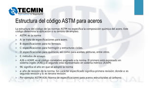 ASTM.pptx