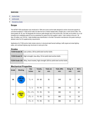 Quick Links  Anchor Rods  ASTM A449  Strength by Grade Scope The ASTM F1554 specification was introduced in 1994 and covers anchor bolts designed to anchor structural supports to concrete foundations. F1554 anchor bolts can take the form of either headed bolts, straight rods, or bent anchor bolts. The three grades 36, 55, and 105 designate the minimum yield strength (ksi) of the anchor bolt. The bolts can be either cut or roll threaded and a weldable grade 55 can be substituted for grade 36 at the supplier’s option. Color coding on the end - 36 blue, 55 yellow, and 105 red – helps facilitate easy identification in the field. Permanent manufacturer and grade marking is allowed under the S2 supplementary requirements. Applications for F1554 anchor bolts include columns in structural steel framed buildings, traffic signal and street lighting poles, and overhead highway sign structures to name just a few. Grades F1554 Grade 36 
Low carbon, 36 ksi yield steel anchor bolts F1554 Grade 55 
High strength, low alloy, 55 ksi yield steel anchor bolts F1554 Grade 105 
Alloy, heat treated, high strength 105 ksi yield steel anchor bolts Mechanical Properties Grade Marking Size inches Tensile, ksi Yield, ksi min Yield, MPa min Elong. % min RA % min 
36 
1⁄4 - 4 
58 - 80 
36 
248 
23 
40 
55 
1⁄4 - 2 
75 - 95 
55 
380 
21 
30 
21⁄4 - 21⁄2 
75 - 95 
55 
380 
21 
22 
23⁄4 - 3 
75 - 95 
55 
380 
21 
20 
31⁄4 - 4 
75 - 95 
55 
380 
21 
18  