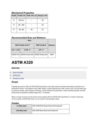 Mechanical Properties Grade Tensile, ksi Yield, min, ksi Elong %, min 
A 
60 min 
-- 
18 
B 
60 - 100 
-- 
18 
C* 
58 - 80 
36 
23 Recommended Nuts and Washers Nuts Washers A307 Grades A & C* A307 Grade B 1/4 - 1-1/2 1-5/8 - 4 1/4 - 4 
A563A Hex 
A563A Heavy Hex 
A563A Heavy Hex 
F844 ASTM A320 Quick Links  Heavy Hex Bolts  ASTM A193  Strength by Grade Scope Originally approved in 1948, the ASTM A320 specification covers alloy steel and stainless steel bolting materials for low temperature service. This standard covers rolled, forged, or strain hardened bars, bolts, screws, studs, and stud bolts used for pressure vessels, valves, flanges, and fittings. Like the ASTM A193 specification, unless otherwise specified, the 8UN thread series is specified on fastener larger than 1” in diameter. Below is a basic summary of a few of the common grades within the ASTM A320 specification. A number of other less common grades of ASTM A320 exist, but not covered in the description below. Grades L7 Alloy steel 
AISI 4140/4142 Quenched and tempered L43 Alloy steel 
AISI 4340 Quenched and tempered  