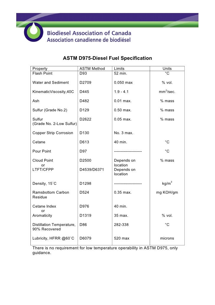 Astm d975 diesel fuel specification