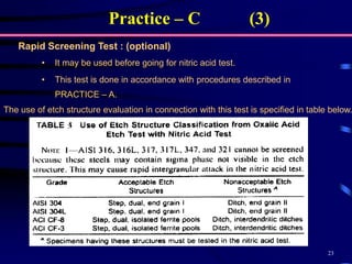 23
Practice – C (3)
Rapid Screening Test : (optional)
• It may be used before going for nitric acid test.
• This test is done in accordance with procedures described in
PRACTICE – A.
The use of etch structure evaluation in connection with this test is specified in table below.
 
