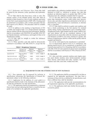 Astm Metal Testing Spec Example ASTM-Standard.pdf