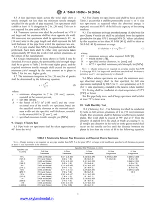 Astm Metal Testing Spec Example ASTM-Standard.pdf
