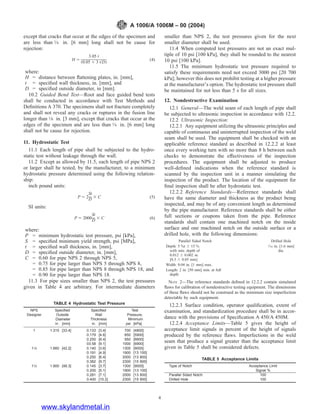 Astm Metal Testing Spec Example ASTM-Standard.pdf
