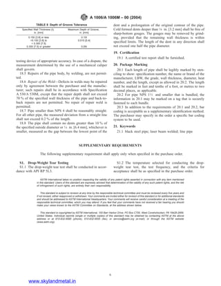 Astm Metal Testing Spec Example ASTM-Standard.pdf