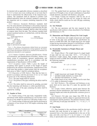 ASTM-Standard.pdf