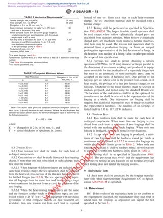 8.3 Tension Tests:
8.3.1 One tension test shall be made for each heat of
as-forged components.
8.3.2 One tension test shall be made from each heat-treating
charge. If more than one heat is included in such a charge, each
heat shall be tested.
8.3.2.1 When forgings of different shapes are included in the
same heat-treating charge, the test specimen shall be obtained
from the heaviest cross-section of the thickest forging, except
for hubbed ﬂanges (see 8.3.3). The test specimen shall repre-
sent all forgings from the same heat and heat-treating charge
whose maximum thicknesses do not exceed the thickness of the
test forging.
8.3.2.2 When the heat-treating temperatures are the same
and the furnaces (either batch or continuous type), are con-
trolled within 625 °F [614 °C] and equipped with recording
pyrometers so that complete records of heat treatment are
available, then one tension test from each heat is required
instead of one test from each heat in each heat-treatment
charge. The test specimen material shall be included with a
furnace charge.
8.3.3 Testing shall be performed as speciﬁed in Speciﬁca-
tion A961/A961M. The largest feasible round specimen shall
be used except when hollow cylindrically shaped parts are
machined from seamless tubulars. When hollow cylindrically
shaped parts are machined from seamless tubular materials,
strip tests may be used. The tension test specimen shall be
obtained from a production forging, or from an integral
prolongation representative of the hub location of a ﬂange, or
the heaviest cross section of a ﬁtting, valve, or other part within
the scope of this speciﬁcation.
8.3.4 Forgings too small to permit obtaining a subsize
specimen of 0.250 in. [6.35 mm] diameter or larger parallel to
the dimension of maximum working, and produced in equip-
ment unsuitable for the production of a separately forged test
bar such as an automatic or semi-automatic press, may be
accepted on the basis of hardness only. One percent of the
forgings per lot, where a lot is the product from a heat, or, if
heat treated, the product of a heat per furnace charge, or ten
forgings, whichever is the lesser number, shall be selected at
random, prepared, and tested using the standard Brinell test.
The locations of the indentations shall be at the option of the
manufacturer but shall be selected to be representative of the
forging as a whole. One indentation per forging shall be
required but additional indentations may be made to establish
the representative hardness. The hardness of all forgings so
tested shall be 137 to 197 HBW inclusive.
8.4 Hardness Tests:
8.4.1 Two hardness tests shall be made for each heat of
as-forged components. When more than one forging is pro-
duced from each heat, a minimum of two forgings shall be
tested with one reading from each forging. When only one
forging is produced, it shall be tested in two locations.
8.4.2 Except when only one forging is produced, a mini-
mum of two forgings shall be hardness tested per batch or
continuous run as deﬁned in 8.3.2.2 to ensure that forgings are
within the hardness limits given in Table 2. When only one
forging is produced, it shall be hardness tested in two locations
to ensure it is within the hardness limits given in Table 2.
8.4.3 Testing shall be as speciﬁed in Speciﬁcation A961/
A961M. The purchaser may verify that the requirement has
been met by testing at any location on the forging, provided
such testing does not render the forging useless.
9. Hydrostatic Tests
9.1 Such tests shall be conducted by the forging manufac-
turer only when Supplementary Requirement S57 in Speciﬁ-
cation A961/A961M is speciﬁed.
10. Retreatment
10.1 If the results of the mechanical tests do not conform to
the requirement speciﬁed, the manufacturer may heat treat or
reheat treat the forgings as applicable and repeat the test
speciﬁed in Section 8.
TABLE 2 Mechanical RequirementsA
Tensile strength, min, ksi [MPa] 70 [485]
Yield strength, min, ksi [MPa]B
36 [250]
Elongation in 2 in. or 50 mm, min, %:
Basic minimum elongation for walls 5⁄16 in. [7.9 mm]
and over in thickness, strip tests.
30
When standard round 2-in. or 50-mm gauge length or
smaller proportionally sized specimen with the gauge
length equal to 4D is used
22
For strip tests, a deduction for each 1⁄32 -in. [0.8-mm]
decrease in wall thickness below 5⁄16 in. [7.9 mm]
from the basic minimum elongation
of the percentage points of Table 3
1.50C
Reduction of area, min, %D
30
197Hardness, HBW, max
A
For small forgings, see 8.3.4.
B
Determined by either the 0.2 % offset method or the 0.5 % extension-under-load
method.
C
See Table 3 for computed minimum values.
D
For round specimens only.
TABLE 3 Computed Minimum Values
Wall Thickness Elongation in 2 in. or 50
mm, min, %mmin.
5⁄16 7.9(0.312) 30.00
9⁄32 7.1(0.281) 28.50
1⁄4 6.4(0.250) 27.00
7⁄32 5.6(0.219) 25.50
3⁄16 4.8(0.188) 24.00
5⁄32 4.0(0.156) 22.50
1⁄8 3.2(0.125) 21.00
3⁄32 2.4(0.094) 19.50
1⁄16 1.6(0.062) 18.00
Note—The above table gives the computed minimum elongation values for
each 1⁄32-in. [0.8-mm] decrease in wall thickness. Where the wall thickness lies
between two values shown above, the minimum elongation value is determined by
the following equation:
E 5 48T115.00
where:
E = elongation in 2 in. or 50 mm, %, and
T = actual thickness of specimen, in. [mm].
A105/A105M − 18
3
w
w
w
.pipingpipeline.com
Ferrous & Nonferrous Flange Supplier: Shijiazhuang Metalsin Pipeline Tech Co. Ltd
Website: www.pipingpipeline.com | Standard Specification: ASTM A105
 