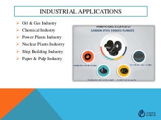 INDUSTRIAL APPLICATIONS
 Oil & Gas Industry
 Chemical Industry
 Power Plants Industry
 Nuclear Plants Industry
 Ship Building Industry
 Paper & Pulp Industry
 