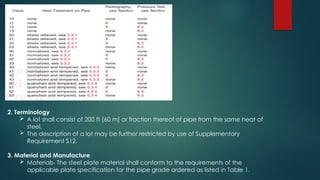 ASTM ALL codes and standerds which folled by various pipe manufacturing ...