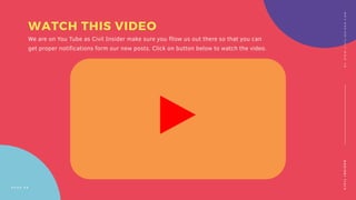 We are on You Tube as Civil Insider make sure you fllow us out there so that you can
get proper notifications form our new posts. Click on button below to watch the video.
WATCH THIS VIDEO
P A G E 0 9
CIVILINSIDERBYWWW.CIVILINSIDER.COM
 