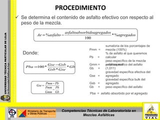 PROCEDIMIENTO Se determina el contenido de asfalto efectivo con respecto al peso de la mezcla.   Donde: Pba  =  asfalto absorbido por el agregado Competencias Técnicas de Laboratorista en Mezclas Asfálticas Pmm  = sumatoria de los porcentajes de mezcla (100%)   Pb  = % de asfalto al que queremos calcular   Gmm = peso específico de la mezcla asfáltica rice   Gb  = peso específico del asfalto (1,011)   Gse  = gravedad específica efectiva del agregado Gsb  = gravedad específica bulk del agregado Gb  = peso específico del asfalto 