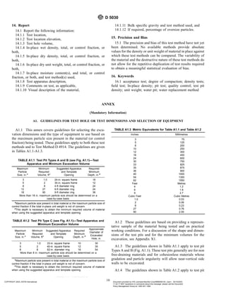 14. Report
14.1 Report the following information:
14.1.1 Test location,
14.1.2 Test location elevation,
14.1.3 Test hole volume,
14.1.4 In-place wet density, total, or control fraction, or
both,
14.1.5 In-place dry density, total, or control fraction, or
both,
14.1.6 In-place dry unit weight, total, or control fraction, or
both,
14.1.7 In-place moisture content(s), and total, or control
fraction, or both, and test method(s) used,
14.1.8 Test apparatus description,
14.1.9 Comments on test, as applicable,
14.1.10 Visual description of the material,
14.1.11 Bulk specific gravity and test method used, and
14.1.12 If required, percentage of oversize particles.
15. Precision and Bias
15.1 The precision and bias of this test method have not yet
been determined. No available methods provide absolute
values for the density or unit weight of material in place against
which these test methods can be compared. The variability of
the material and the destructive nature of these test methods do
not allow for the repetitive duplication of test results required
to obtain a meaningful statistical evaluation of bias.
16. Keywords
16.1 acceptance test; degree of compaction; density tests;
field test; In-place density; pit test; quality control; test pit
density; unit weight; water pit; water replacement method
ANNEX
(Mandatory Information)
A1. GUIDELINES FOR TEST HOLE OR TEST DIMENSIONS AND SELECTION OF EQUIPMENT
A1.1 This annex covers guidelines for selecting the exca-
vation dimensions and the type of equipment to use based on
the maximum particle size present in the material (or control
fraction) being tested. These guidelines apply to both these test
methods and to Test Method D 4914. The guidelines are given
in Tables A1.1-A1.3.
A1.2 These guidelines are based on providing a represen-
tative sample of the material being tested and on practical
working conditions. For a discussion of the shape and dimen-
sions of the test pits and for the minimum volumes for the
excavation, see Appendix X1.
A1.3 The guidelines shown in Table A1.1 apply to test pit
Types A and B (Fig. A1.1). These test pits generally are for non
free-draining materials and for cohesionless materials whose
gradation and particle angularity will allow near-vertical side
walls to be excavated.
A1.4 The guidelines shown in Table A1.2 apply to test pit
TABLE A1.1 Test Pit Types A and B (see Fig. A1.1)—Test
Apparatus and Minimum Excavation Volume
Maximum
Particle
Size, in.A
Minimum
Required
Volume, ft3
Suggested Apparatus
and Template
Opening
Required
Minimum
Depth, in.B
3 1.0 24-in. square frame 18
5 2 30-in. square frame 12
8 8 4-ft diameter ring 24
12 27 6-ft diameter ring 24
18 90 9-ft diameter ring 36
More than 18 in. maximum particle size should be determined on a
case-by-case basis.
A
Maximum particle size present in total material or the maximum particle size of
control fraction if the total in-place unit weight is not of concern.
B
This depth is necessary to obtain the minimum required volume of material
when using the suggested apparatus and template opening.
TABLE A1.2 Test Pit Type C (see Fig. A1.1)—Test Apparatus and
Minimum Excavation Volume
Maximum
Particle
Size, in.A
Minimum
Required
Volume, ft3
Suggested Apparatus
and Template
Opening
Required
Minimum
Depth, in.B
Approximate
Diameter of
Excavated
Hole, in.
3 1.0 33-in. square frame 10 30
5 2 40-in. square frame 12 35
8 8 62-in. diameter ring 18 54
More than 8 in. maximum particle size should be determined on a
case-by-case basis.
A
Maximum particle size present in total material or the maximum particle size of
control fraction if the total in-place unit weight is not of concern.
B
This depth is necessary to obtain the minimum required volume of material
when using the suggested apparatus and template opening.
TABLE A1.3 Metric Equivalents for Table A1.1 and Table A1.2
Inches Millimetres
3 75
5 125
8 200
10 250
12 300
18 450
24 600
30 750
33 825
35 875
36 900
40 1000
54 1350
62 1550
Feet Metres
4 1.2
6 1.8
9 2.7
Cubic Feet Cubic Metres
1.0 0.03
2 0.06
8 0.23
27 0.76
90 2.55
D 5030
10
COPYRIGHT 2003; ASTM International Document provided by IHS Licensee=Bechtel Corp/9999056100, User=, 03/14/2003
11:32:17 MST Questions or comments about this message: please call the Document
Policy Management Group at 1-800-451-1584.
--`,`,,`,,,,```,``,```````,`,,-`-`,,`,,`,`,,`---
 