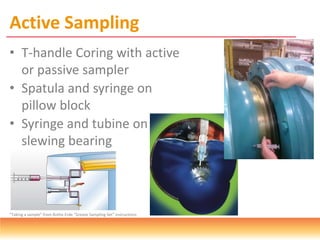 Active Sampling
• T-handle Coring with active
or passive sampler
• Spatula and syringe on
pillow block
• Syringe and tubine on
slewing bearing
“Taking a sample” from Rothe Erde “Grease Sampling Set” instructions
 