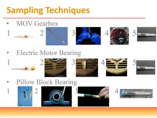 Sampling Techniques
• MOV Gearbox
1 2 3 4 5
• Electric Motor Bearing
1 2 3 4 5
• Pillow Block Bearing
1 2 3 4
 