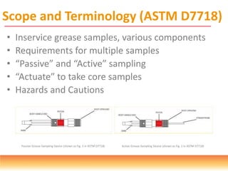 General Procedures (ASTM D7718)
• cleanliness of sampling tools
• homogeneity of samples
• uniformity and design of the sa...