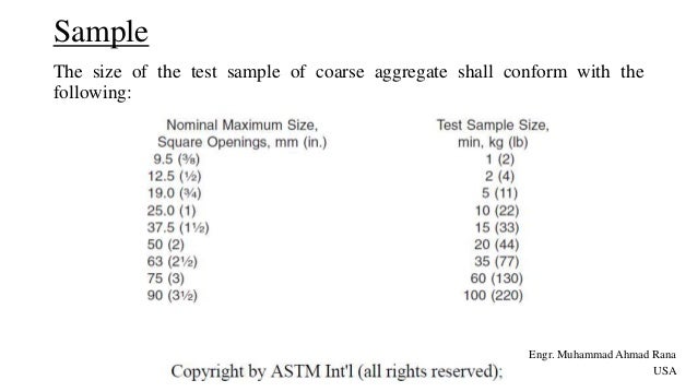 Aggregate Conversion Chart Calculator Yards Of Gravel CALCULUN
