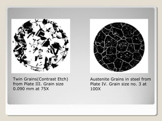 Twin Grains(Contrast Etch)
from Plate III. Grain size
0.090 mm at 75X
Austenite Grains in steel from
Plate IV. Grain size no. 3 at
100X
 
