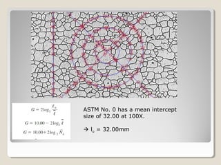 ASTM No. 0 has a mean intercept
size of 32.00 at 100X.
 lo = 32.00mm
 