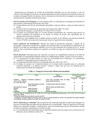 contaminación por penetrante en el baño del emulsificador hidrofílico, por lo cual extiende su vida. En
adición, el pre-enjuague de las piezas con líquido penetrantes minimiza la polución con penetrante oleoso en
la etapa de enjuague final de este proceso. Esto es efectuado por colección del pre-enjuague en un tanque de
almacenamiento, separando el penetrante del agua.
8.6.3.2 Controles de Pre-Enjuague- Un pre-enjuague efectivo es efectuado por un enjuague por atomizado de
agua manual o automatizado de las piezas como sigue:
(a) El agua debería estar libre de contaminantes que podrían cargar las toberas o dejar un residuo sobre las
piezas.
(b) El control sobre la temperatura de agua dentro del rango de 50 a 100F (10 a 38C)
(c) Atomizado de enjuague a una presión de 25 a 40 psi (175 a 275 kPa)
(d) El tiempo de pre-enjuague debe ser el menor posible (nominalmente 60 s máximo) para proveer un
residuo consistente de penetrante en las piezas. El tiempo de lavado será especificado por la
especificación de la pieza o material
(e) Remueva el agua atrapada en las cavidades usando un chorro de aire filtrado a una presión nominal de
25 psi (175 kPa) o un accesorio de succión para remover el agua de la áreas estancadas.
8.6.3.3 Aplicación del Emulsificador- Después del tiempo de penetración requerido y seguido de un
preenjuague, el penetrante residual de la superficie de la píeza(s) debe ser emulsificado por inmersión de las
pieza(s) en un baño de emulsificador hidrofílico (8.6.3.4) o por atomizado de la pieza(s) (8.6.3.5) de este
modo se hace al penetrante residual de la superficie en lavable con agua en la estación final de enjuague.
(8.6.3.6).
8.6.3.4 Inmersión- Para aplicaciones de inmersión, las piezas son completamente inmersas en un baño de
emulsificador. El emulsificador hidrofílico debería ser cuidadosamente agitado en todo el ciclo de contacto.
(a) La concentración del baño debería ser como los recomendado por el fabricante. La concentración
nominal de uso para aplicaciones de inmersión es 20%.
(b) La temperaturas del baño deberían ser mantenidas entre 50 a 100 F (10 a 38 C).
(c) El tiempo de contacto en la inmersión debería ser el tiempo mínimo requerido para un a adecuada
remoción superficial y no debería exceder 2 minutos a menos que otra cosa sea aprobada por la
organización conocedora de la Ingeniería.
TABLA 2 Tiempos de Penetración Mínimos Recomendados
Tiempo de Penetración
(minutos)
Material Forma Tipo de
Discontinuidad
Penetrante Revelador
Aluminio, Magnesio,
Acero, Latón y Bronce,
Ti y Aleac Alta Temp.
Herramientas Carburos
Plásticos
Vidrio
Cerámicos
Fundición y soldaduras
Materiales forjados-extrusión
Forja, planchas
Todas las formas
Todas las formas
Todas las formas
Gotas frías, porosidad, falta de fusión,
fisuras (todas las formas)
Traslape, fisuras (todas las formas)
Falta de fusión, porosidad, fisuras
Fisuras
Fisuras
Fisuras, porosidad
5
10
5
5
5
5
10
10
10
10
10
10
A
Para el rango de Temperaturas de 50 a 100F (10 a 38 C) para los penetrantes fluorescentes y 50 a 125 F (10 a 52 C) para
penetrantes visibles
B
El máximo tiempo de penetración de acuerdo con 8.5.2
C
El tiempo de revelado empieza tan pronto como la capa de revelado húmedo ha secado en la superficie de las piezas (mínimo
recomendado). Tiempos máximos de revelado de acuerdo con 8.8.6
8.6.3.5 Aplicación por Atomizado- Para la aplicación del atomizado siguiendo la etapa de pre-enjuague, las
piezas son emulsificadas por aplicación del atomizado de un emulsificador. Todas las superficies de la piezas
deberían ser atomizadas completa y uniformemente para una emulsificación efectiva del penetrante residual
de todas las superficies para hacerlo en lavable con agua.
(a) La concentración del emulsificador para la aplicación debería estar de acuerdo con las instrucciones del
fabricante, pero no debería exceder el 5%.
10 de 15
 