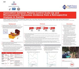 Association between Malaria Control Scale-Up and
Microeconomic Outcomes: Evidence from a Retrospective
Analysis In Zambia
www.abtassociates.com
Anthony Leegwater1
, Alison Comfort2
, Sharon Nakhimovsky1
, Benjamin Johns1
, Lauren Olsho2
, Martin Alilio3
, Henry Kansembe4
, Benson Bwalya5
, Kelley Ambrose2
, Busiku Hamainza6
1
Abt Associates, Bethesda, MD, United States, 2
Abt Associates, Inc, Cambridge, MA, United States, 3
President's Malaria Initiative/USAID, Washington, DC, United States, 4
Ministry of Health, Lusaka, Zambia, 5
Abt Associates, Inc, Lusaka, Zambia,
6
National Malaria Control Center, Lusaka, Zambia
Background
Treatment Effect: Maize Production (kg)
681
 The intensive scale-up of malaria control efforts in recent years has
signiﬁcantly reduced the malaria burden worldwide.
 There is limited but growing evidence of the impact of malaria control on
household microeconomic outcomes such as food consumption, total
consumption, agricultural production, and educational attainment.
 We are insufficiently powered to detect an
association between malaria control efforts
and our outcomes of interest.
 Because our conﬁdence intervals are so
large, this does not rule out a potential
positive association or null effect.
 Certain key limitations may explain these
inconclusive results:
 Limited sample size, high variance for
outcome measures, absence of certain
baseline characteristics, and limited
variation in treatment measure at endline.
 These challenges tell us something about the
realities of retrospective analysis of malaria
control efforts.
 Analyses at the district level limit our sample
size, yet only in exceptional cases is data
available at a more granular level.
 Matching effectively requires a rich set of
baseline characteristics that can simulate
decision-making behind malaria control
efforts. We are exploring additional data that
may improve our matching.
 Household-level data integrating control
efforts and economic outcomes is a potential,
but likely expensive, solution.
November 2015
Results
Methods Discussion
 Expected logical pathway between the scale-up of malaria control activities and household economic outcomes.
 Our main analytic approach uses Generalized Propensity Score (GPS), developed by Hirano and Imbens (2004) for
continuous treatment measures.
 GPS method attempts to control for observable factors that inﬂuence the level of malaria control efforts in a district, using a
two-stage process.
 First stage generates a propensity score for each district observation, which represents the probability of achieving a given
level of malaria control provision as a function of these baseline variables.
 Baseline variables for the ﬁrst stage include: total number of 2006 outpatient malaria cases, average household size,
percent rural, percent of household heads with primary schooling, percent of households employed in various sectors,
and the equivalent economic outcome measure for 2006.
 Second stage uses the GPS estimate (which matches districts with similar coverage of malaria control efforts as a function
of baseline characteristics) and the treatment variable (malaria control efforts by 2010) to predict a key outcome.
 As an alternative approach to GPS, we also conduct a ﬁxed-effects model, which looks at changes over time in the outcome
of interest as a function of changes in malaria control efforts.
 Our preliminary ﬁnding shows no detectable relationship
between malaria control scale-up and food consumption
(see graph below).
 As shown in the graph, conﬁdence intervals are quite large
meaning that there could be an association that we are just
not able to detect given our sample size.
 Conﬁdence intervals are similar for other key outcomes,
including for maize production (see graph below), such
that we ﬁnd no detectable relationships.
 Additional exploratory analysis indicates that ITN
distribution and IRS are targeted to poorer districts
with lower maize production.
IVCC
Data
 Retrospective analysis focused on 2006-2010, when the government and
partners in Zambia scaled-up malaria control efforts.
 District-level data collated for 72 districts.
 Primary measure of malaria control is cumulative distribution of
insecticide-treated nets (ITNs) and indoor residual spraying (IRS) by
2010.
 Based on National Malaria Control Centre (NMCC) data, this measure
represents the percentage of the population in a district that either
received ITNs and/or whose housing structures was sprayed.
 Our key microeconomic outcomes are household consumption
(including spending on food) and agricultural production.
 Data from the Living Conditions Monitoring Surveys (LCMS) represent
household (HH) measures at the district level.
Treatment
•Malaria
control
scale-up
Intermediate
Outcome 1
•Eﬀective
malaria
control
Intermediate
Outcome 2
•Reduced
malaria
incidence
Outcome of
Interest
•Improved
household
economic
outcomes
Treatment Effect: Food Consumption (ln)
2011 Focus on Zambia, Roll Back Malaria
Logical Pathway
credit: Abt Associates
Contact:
anthony_leegwater@abtassoc.com
Data
Link to
Causal
Pathway
Source
Year and
Frequency
Definition ofVariables in Model
Distribution of
ITNs and IRS
activities
Primary
treatment
variable
NMCC Activities from 2006-
2010; annual
• Population benefiting by #ITNs distributed
• Population benefiting from IRS
Use and
ownership of
ITNs/IRS
conducted
Intermediate
outcome 1
Malaria
Indicator
Survey (MIS)
HH survey data for
2006, 2008, and
2010; annual
• % HH with at least 1 ITN per 2 HH members
by district
• % of HH members, children under five, and
pregnant women sleeping under ITN last night
Total outpatient
malaria visits
(adult and
children)
Intermediate
outcome 2
NMCC’s
Health
Management
Information
System (HMIS)
Quarterly data for
2005-2008; monthly
data 2009-2010
• Total # cases of malaria (confirmed and clinical)
HH expenditures
and agricultural
production
Outcome LCMS HH surveys in Dec.
2006 and Feb. 2010;
annual
• HH monthly food expenditure
• % HH falling below poverty line
• Total HH monthly expenditure
• HH monthly borrowing
• HH production of maize and cassava in kg
District-level
characteristics
Control
variables
LCMS Dec. 2006 and Feb.
2010; annual
• % of workers and those looking for work by
business type
• % HH heads with completed primary education
• % HH with female HH head
• % HH in district that are rural
 