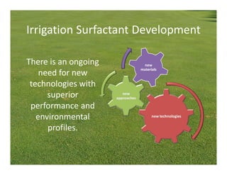 Irrigation Surfactant Development

There is an ongoing
    need for new
 technologies with
      superior
 performance and
   environmental
      profiles.
 