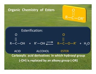 Organic Chemistry of Esters




        Esterification:
    O                                O

 R—C—OH       + R’—OH            R—C—O—R’ + H2O

   ACID            ALCOHOL           ESTER
  Carboxylic acid derivatives in which hydroxyl group
      (-OH) is replaced by an alkoxy group (-OR)
 