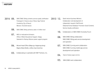 2014 
09. 
SBS CNBC SSingcontents service quality certification 
Participant in finance area of Seoul App Festival (hosted by City of Seoul) 
Michero7CLOUD lecture 
07. 
MOU on educational donation, 
Office of West Educational Support, Daegu 
Selected for Startup Alliance power support program 
04. 
Moved Head Office (Mapo-gu Hapjeong-dong) 
Begins Black Bottle, coffee shop franchise 
03. 
Collaborating on cashslidewith NBT Partners, Inc. 
2013 
12. 
Starts lecture business Michero. 
Collaboration and development of 
independent research OlaFNwork 
Obtained Korea Database Promotion Good Contents Service Quality certification 
10. 
Collaboration on SBS CNBC Humanity Forum 
08. 
SBS CNBC SSingcollaboration 
SBS CNBC SSingweb service development 
and operation 
08. 
SBS CNBC SSingachieves sales in 2 billion won 
07. 
SBS CNBC Cunning work collaboration 
SBS CNBC Cunning mobile app service development and operation 
04. 
Opens Kakao page service 
03. 
SBS CNBC work collaboration 
HISTORY 
10ASTOCK Company profile 2014  