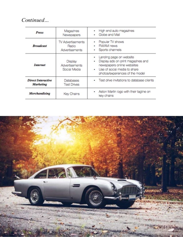 Project Aston Martin Marketing Plan