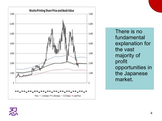 There is no fundamental explanation for the vast majority of profit opportunities in the Japanese market. 