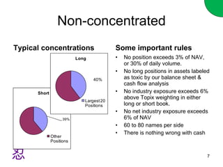 Non-concentrated Typical concentrations Some important rules No position exceeds 3% of NAV, or 30% of daily volume. No long positions in assets labeled as toxic by our balance sheet & cash flow analysis No industry exposure exceeds 6% above Topix weighting in either long or short book. No net industry exposure exceeds 6% of NAV 60 to 80 names per side There is nothing wrong with cash 