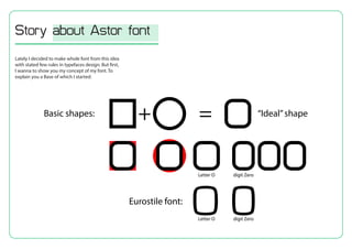 Lately I decided to make whole font from this idea
with stated few rules in typefaces design. But first,
I wanna to show you my concept of my font. To
explain you a Base of which I started:
Story about Astor font
 