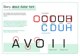 Yes! I straighten all curves and lines of Eurostile
font and stated a few design rules for designing
my font:
Capital letters are derived from O letter (hight and
width, if possible) and optically balanced to fit in
rest of Alphabet but strongly following rules of O
and V-A letters, where I was looking glyph designs
of Eurostile font and then I was design mine:
Mainly, tickness of capital letters is 65 pt and
tickness of lowercases is 55 pt.
Story about Astor font
Tickness1: 65 pt Tickness2: 55 pt
Astor typeface
Eurostile typeface
 